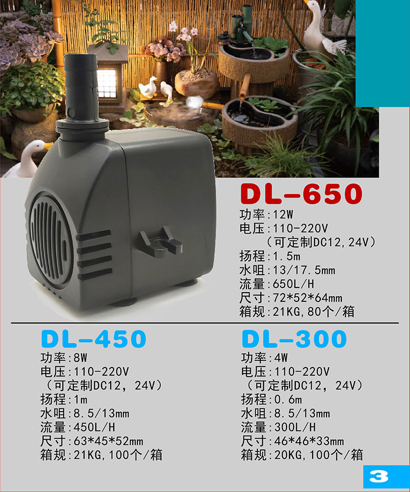DL-650